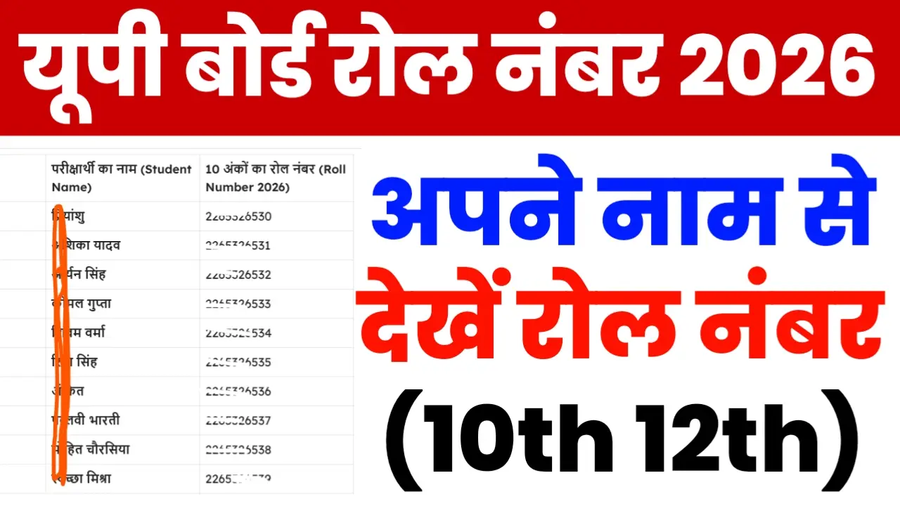 UPMSP Roll Number 2026 Search By Name