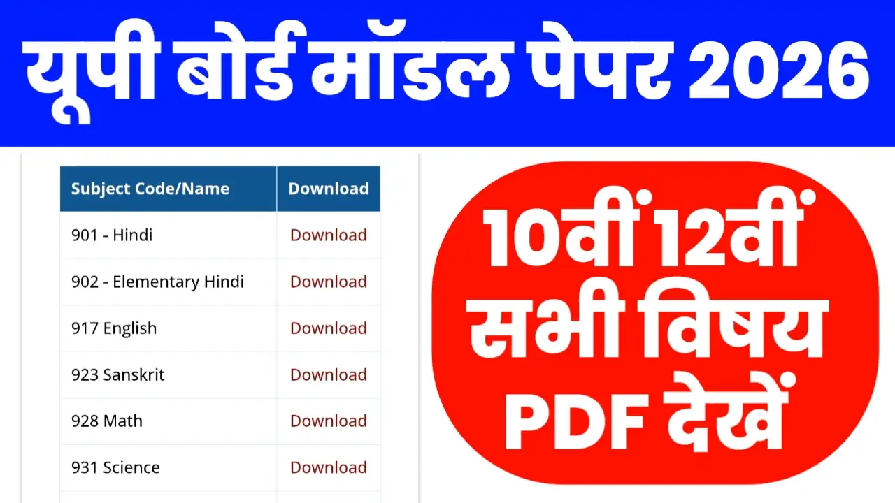 Up Board 10th 12th Model Paper 2026