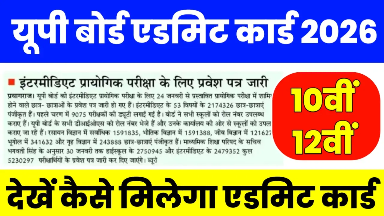 Up Board Admit Card 2026
