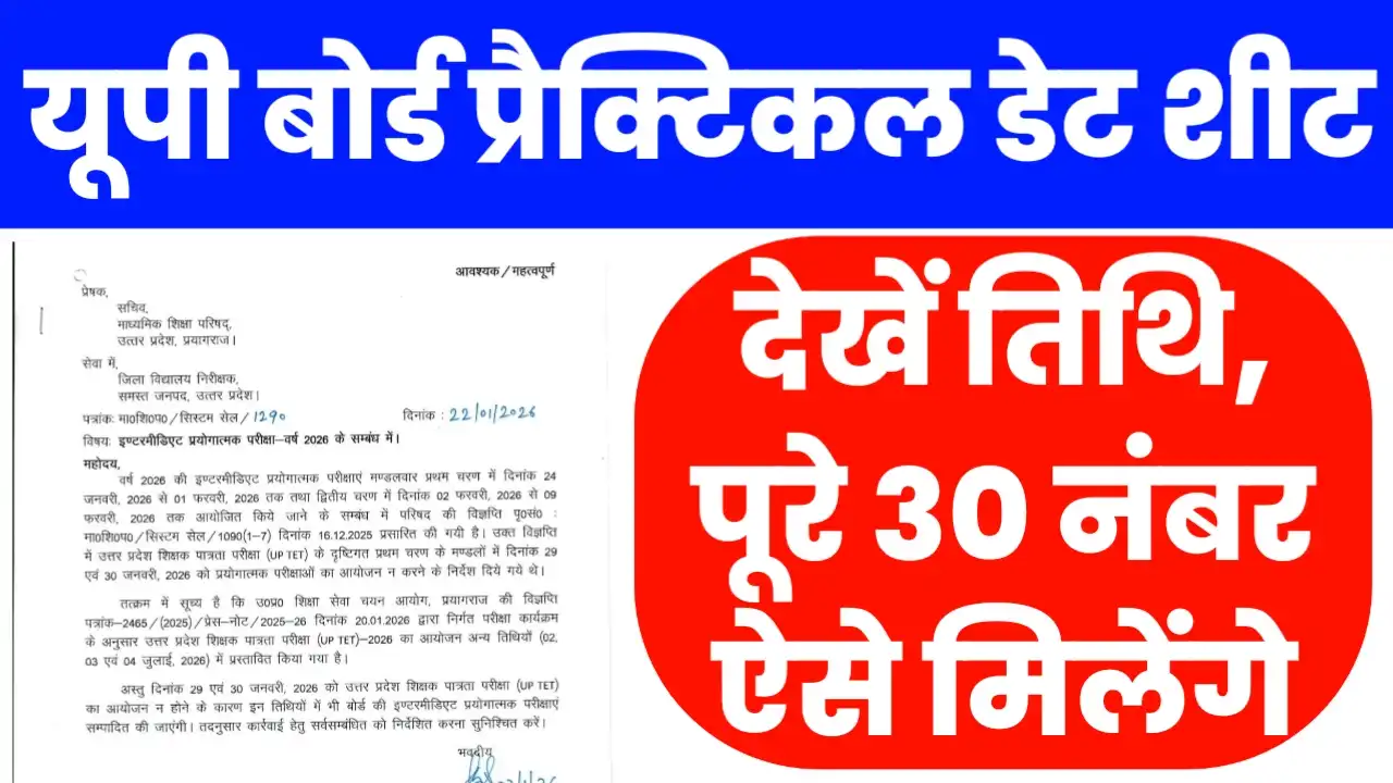 Up Board Inter Practical Date Sheet 2026